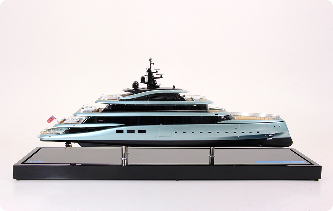 The story behind the model